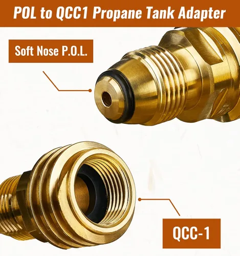 Miniatura 2 de CALPOSE Adaptador de propano POL a QCC1, antiguo a nuevo, adaptador de tanque de propano que convierte la válvula de servicio de tanque POL LP
