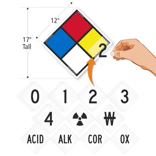Miniatura 4 de SmartSign - S-5545 NFPA Kit de etiquetas adhesivas (cartón, dígitos y símbolos) 17 pulgadas de alto (punta a punta) diamante 3M reflectante