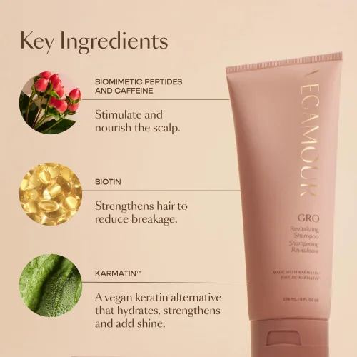 Miniatura 8 de VEGAMOUR GRO Revitalizing Shampoo and Conditioner Duo Kit, Supports Thicker, Fuller Looking Hair, Formulated Without Sulfates for Thinning Hair with