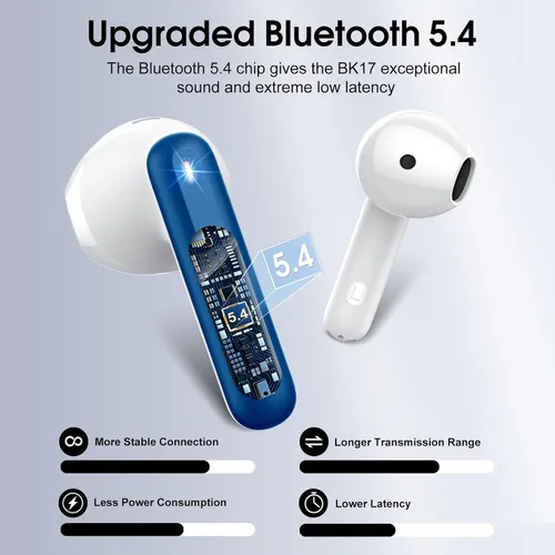 Miniatura 3 de Auriculares inalámbricos, auriculares Bluetooth 5.4 2025 con auriculares estéreo de alta fidelidad 40H con 4 micrófonos ENC con cancelación