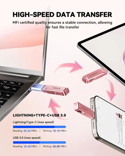 Miniatura 5 de Memoria USB para Fotos de iPhone de 256GB con Certificación MFi, Unidad Flash USB para Respaldo de Fotos/Videos, Memoria USB de Alta Velocidad Rosa
