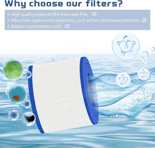 Miniatura 6 de Hrozny Filtro de spa tipo VI y cartucho de repuesto de filtro de bañera de hidromasaje para filtros inflables de bañera de hidromasaje (paquete de 4)
