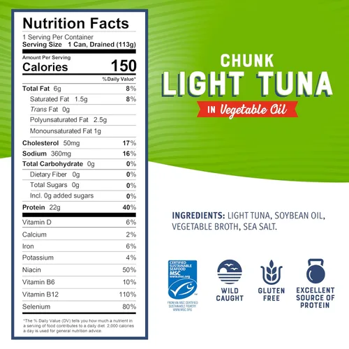 Miniatura 2 de Bumble Bee Chunk Light Atún en aceite, latas de 5 onzas (paquete de 24) – Atún capturado silvestre – 0.78 oz de proteína por porción, proyecto