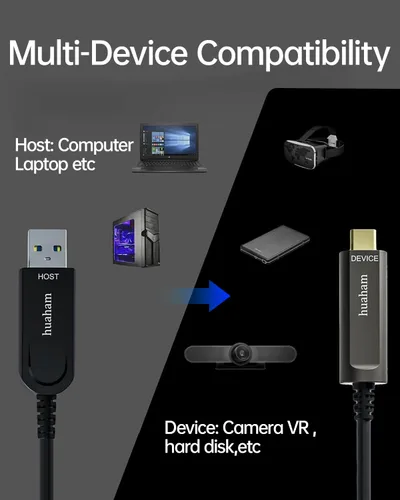 Miniatura 4 de Cable de fibra óptica USB A a USB C de 50 pies, paquete de 2 unidades, cable activo USB 3.2 Gen2 de 10 Gbps con chip SiliconLine de Alemania, ultra