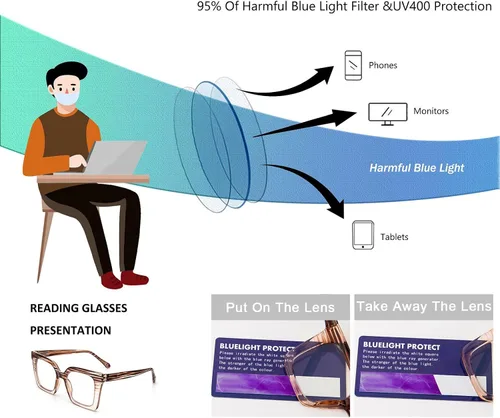 Miniatura 7 de Paquete de 3 elegantes lentes de lectura estilo Oprah con marco cuadrado para mujer, bloqueo de luz azul, cómodos lectores Mezcla de colores1