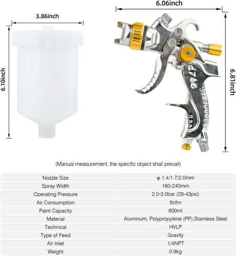 Miniatura 2 de FORNAX HVLP Pistola pulverizadora con boquillas reemplazables de 0.055 in, 0.067 in y 0.079 in, kit de pistola rociadora de pintura de aire