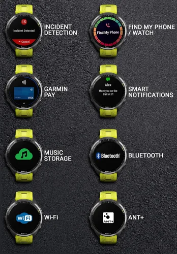 Miniatura 7 de Garmin Forerunner 965 Premium Reloj inteligente para correr y triatlón de 47 mm con pantalla táctil AMOLED, bisel de titanio DLC gris carbón