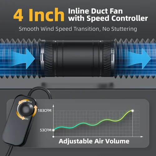Miniatura 5 de Ventilador de conducto en línea de 4 pulgadas con controlador de velocidad, ventiladores en línea mejorados, ventilador de conducto de escape