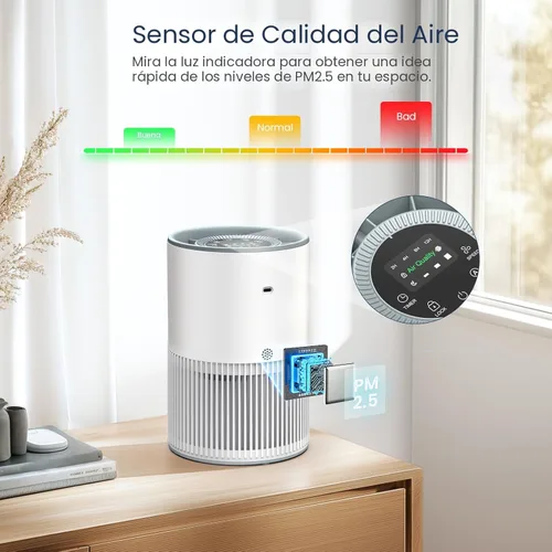 Miniatura 5 de Purificadores de aire para el hogar, habitación grande de hasta 1200 pies cuadrados, purificador de aire LUNINO H13 True HEPA para dormitorio