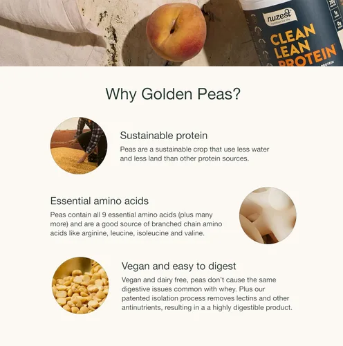 Miniatura 6 de Nuzest - Polvo de proteína de guisante - Proteína limpia y ligera, polvo de proteína vegetal premium a base de plantas, sin lácteos, sin gluten, sin