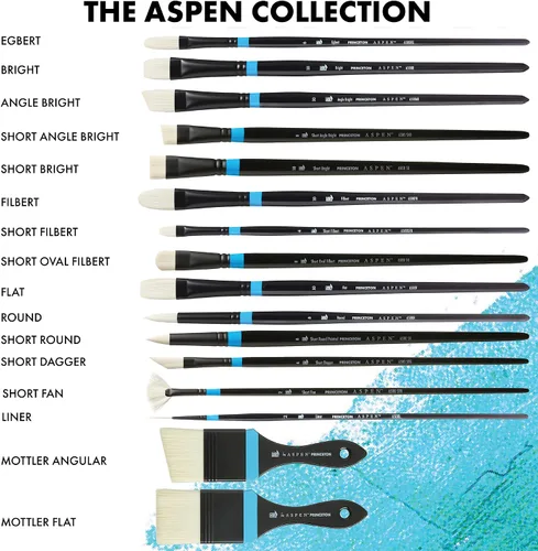 Miniatura 7 de Princeton Artist Brush Co. Aspen Series 6500 – Mango largo corto ángulo brillante tamaño 12 – Pincel de pintura acrílica y al óleo sintético