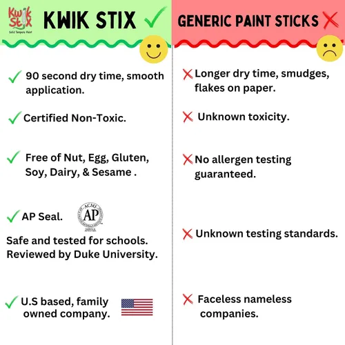 Miniatura 5 de Kwik Stix Solid Tempera Paint Stick, 6 colores primarios