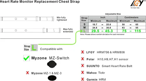 Miniatura 2 de Paquete de 2 correas de repuesto para monitor de frecuencia cardíaca, banda ajustable para el pecho compatible con Myzone MZ-Switch