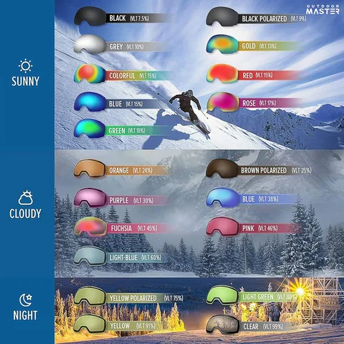 Miniatura 6 de OutdoorMaster Gafas de esquí PRO – sin marco, lente intercambiable, 100% protección UV400, gafas de nieve para hombres y mujeres A11-marco blanco