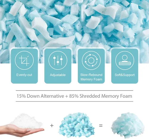 Miniatura 2 de Meoflaw Juego de 2 almohadas de enfriamiento de tamaño estándar, almohadas de espuma viscoelástica trituradas para dormir, almohadas estándar