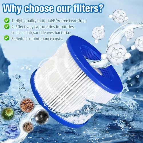 Miniatura 3 de Cartuchos de filtro atornillables para bañera de hidromasaje de repuesto para todos los RELXTIME, ALEKO, Wejoy, Aquaspa Spa, filtro inteligente de 6