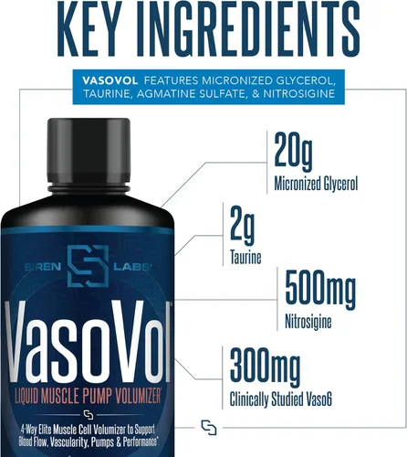Miniatura 5 de SIRENLABS Vaso-VOL - Volumizador líquido de bomba muscular con sulfato de agmatina, preentrenamiento para hombres para llevar tus entrenamientos al