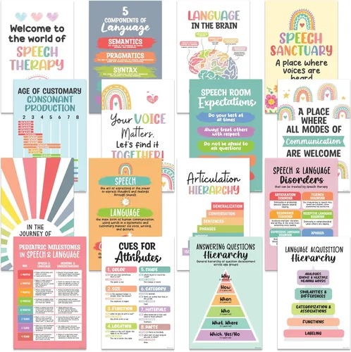 Decorably 16 carteles de terapia del habla para aula, 11 x 17 pulgadas, decoración escolar educativa laminada mate – pasillos, tablones de anuncios,