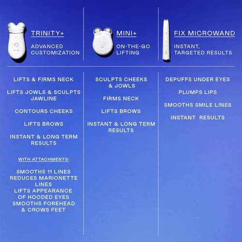Miniatura 5 de NUFACE MINI+ Dispositivo masajeador facial microcorriente, aprobado por la FDA, herramienta de escultura facial y de cuello para tensar la piel