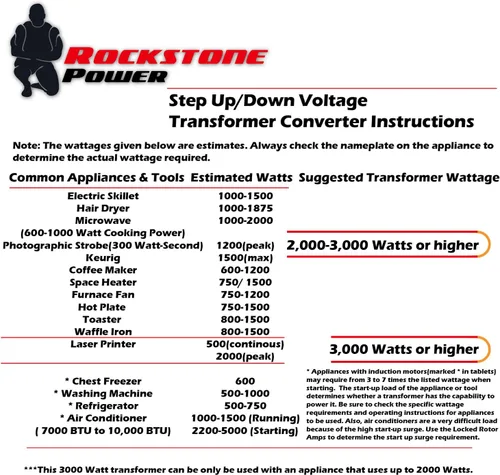 Miniatura 8 de ROCKSTONE POWER Transformador Convertidor de Voltaje de 3000 Vatios - Convertidor de Potencia de Paso Up/Down AC 110 V/120 V/220 V/240 V de Servicio