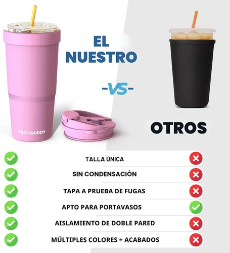 Miniatura 2 de Frost Buddy Togo Buddy - Vaso de acero inoxidable con aislamiento al vacío de 30 onzas, taza de café para llevar, taza de café helado, manga de café