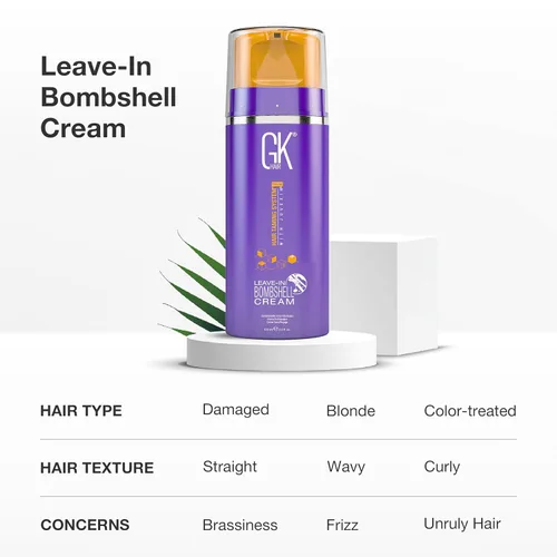 Miniatura 5 de GK Hair Global Keratin Leave In Bombshell - Acondicionador de crema morada, 3.4 onzas líquidas, unisex, crema