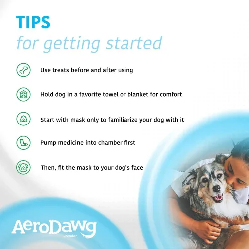 Miniatura 6 de AeroDawg Espaciador inhalador de cámara de aerosol canino original para perros pequeños y cachorros con indicador exclusivo Flow-VU*