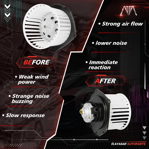 Miniatura 7 de 700092 Conjunto de motor ventilador HVAC compatible con Chevy Astro/Blazer/Corvette/Camaro, para GMC Safari/Sonoma/Jimmy, para Buick