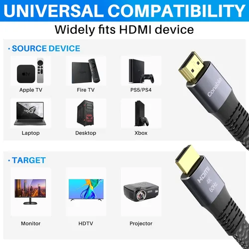 Miniatura 6 de Cable HDMI plano (paquete de 2, 8 pies + 8 pies), cable trenzado HDMI 4K de alta velocidad, cobre puro, soporta 4K @60Hz 2160p 1080p HDR HDCP 2.2