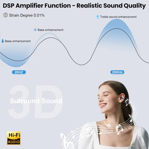 Miniatura 5 de Auriculares inalámbricos con clip Bluetooth 5.4, auriculares de oreja abierta con micrófono, reproducción de 60 horas, cancelación de ruido, Negro