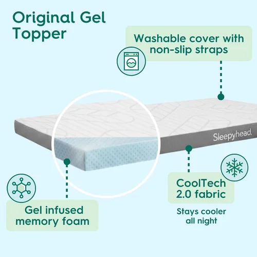 Miniatura 3 de Sleepyhead - Cubrecolchón matrimonial de 3 pulgadas, de espuma viscoelástica con infusión de gel con funda lavable, esencial para dormitorio