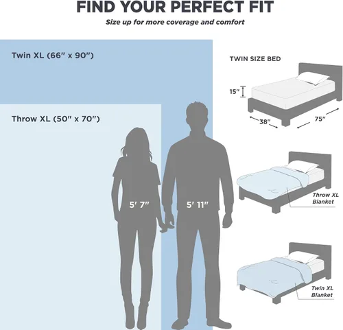 Miniatura 76 de Bedsure Gentlesoft - Manta de 100% algodón tamaño Twin XL para dormitorio universitario - Transpirable y suave, manta Twin de tejido waffle para 01