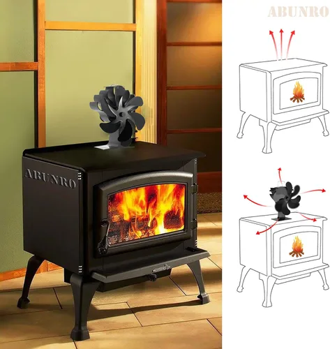 Miniatura 3 de Ventilador de estufa de leña, ventiladores de estufa de tubería para quemador de leña de leña, chimenea Slient, distribución de calor eficiente