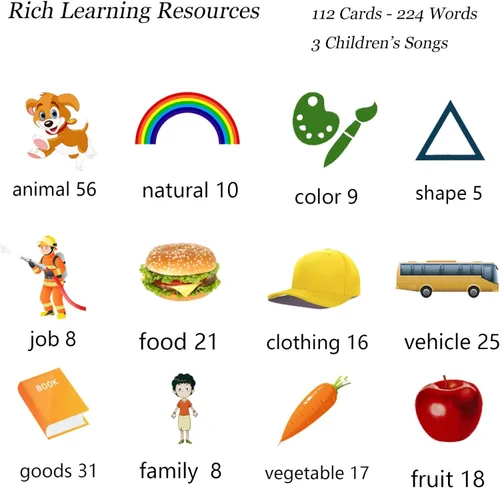 Miniatura 5 de Startcan - Juguetes de aprendizaje para niños y niñas de 2, 3, 4, 5 años, juguetes sensoriales para niños autistas, juguetes de logopedia, 112 azul