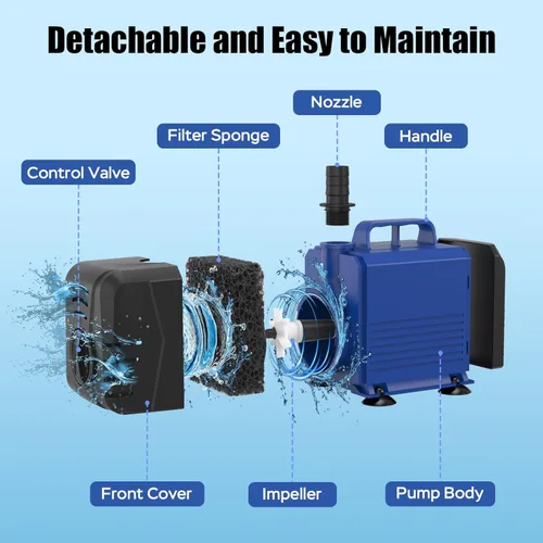Miniatura 5 de Bomba sumergible de 550 GPH (2000 L/H, 35 W), bomba de fuente de agua con protección contra sobrecalentamiento, bomba de agua ultra silenciosa