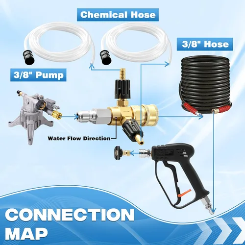 Miniatura 5 de JOEJET inyector aguas abajo para lavadora a presión, kit de inyección de químicos de doble reborde ajustable con conexión rápida de 3/8 pulgadas
