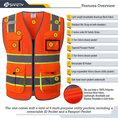 Miniatura 3 de JKSafety Chaleco de seguridad de malla de alta visibilidad con 9 bolsillos para hombres y mujeres, Chaleco reflectante de seguridad, cremallera