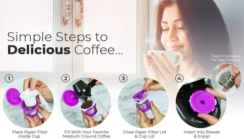 Miniatura 5 de Perfect Pod EZ-Cup Filtros de café de papel con tapa patentada para cafeteras de una sola porción y cápsulas de café, compatibles con Keurig
