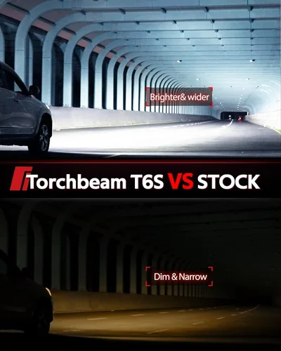 Miniatura 2 de Torchbeam Bombilla T6S 9005/HB3, 1000% de alto brillo, 6500K blanco frío 9005 bombillas Powersport con ventilador de enfriamiento, luces antiniebla
