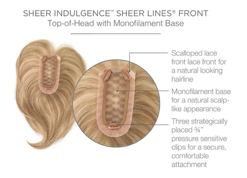 Miniatura 2 de Hair u wear Pelo Topper Color R14/25 Miel Jengibre - Raquel Welch Pelucas de las Mujeres Sintético Monofilamento Base Clip en Bang Hairpiece Fringe