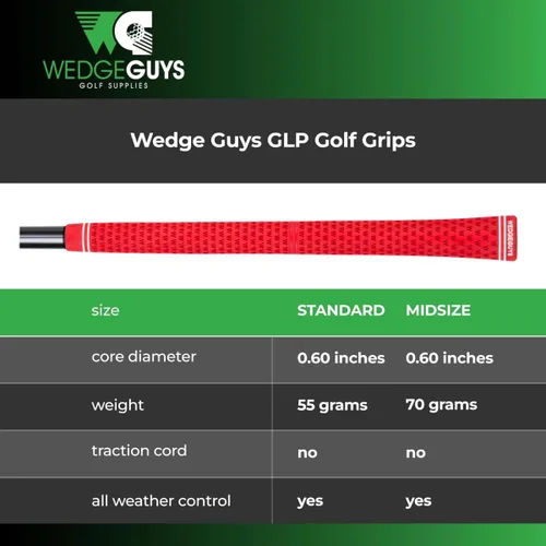 Miniatura 5 de Wedge Guys GLP Velvet Grips de Golf Paquete de 13 con Kit de Grip Deluxe Rendimiento para Todo Clima con Tracción de Nivel Tour en Blanco/Negro