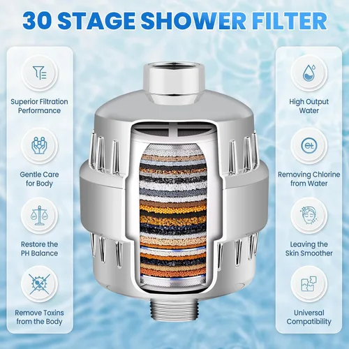 Miniatura 4 de Filtro de ducha de 30 etapas, filtro de ducha para agua dura, filtro de agua de ducha de alto rendimiento para eliminar metales pesados de fluoruro