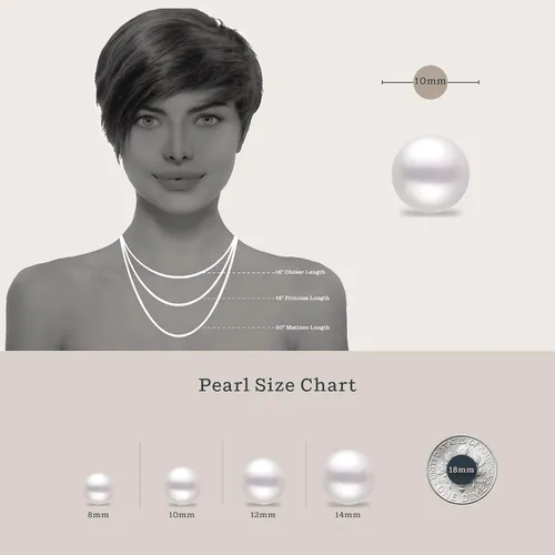 Miniatura 5 de KEZEF Pearl Necklaces for Women - Simulated Faux Cream White Pearl Necklace 16" - 20" - Hand Knotted Strand - Pearl Sizes 8mm - 14mm - Pearl Choker