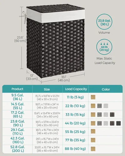 Miniatura 7 de SONGMICS Cesta de lavandería con tapa, cesta de ropa de 23.8 galones (90 L) de ratán sintético con tapa y asas, plegable, forro extraíble, negro