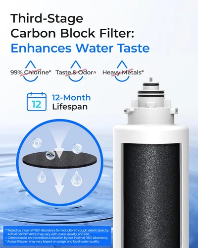 Miniatura 5 de Waterdrop 2TSPP, TSUF, TSCT filtro de agua para debajo del fregadero, Reemplazo para el sistema de filtro de agua Waterdrop TSU Ultra-Filtración