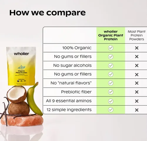Miniatura 7 de wholier Proteína vegetal orgánica en polvo + prebióticos y aminoácidos, 0.74 oz de proteína de vainilla en polvo, USDA orgánico, apoyo para la salud