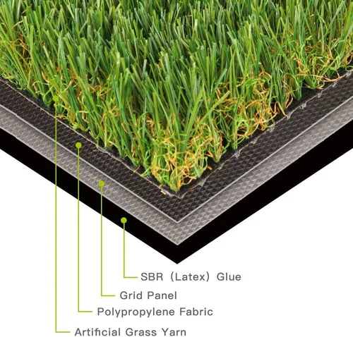 Miniatura 5 de Alfombra de césped artificial con agujeros de drenaje y parte trasera de goma, para interiores y exteriores, realista, sintética, para patio