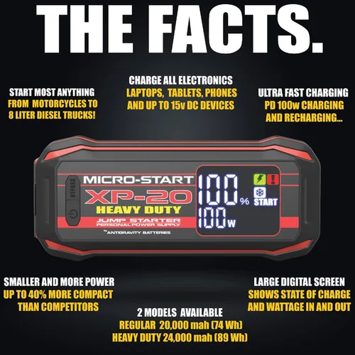 Miniatura 3 de Antigravity Batteries: Arrancador de 2000 A – Paquete de refuerzo de batería de litio de 12 V, caja de arranque portátil, para motores de hasta 10.0