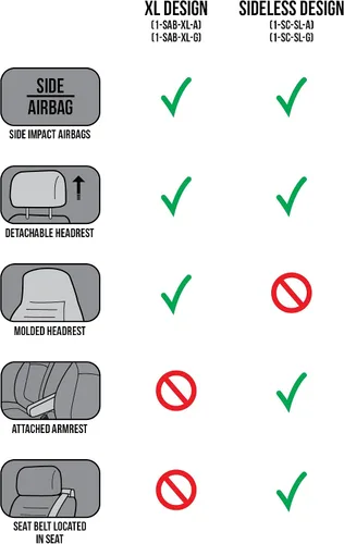 Miniatura 7 de Eurow funda para asiento de auto de piel de merino de oveja australiana, ajuste universal para la mayoría de vehículos, fresca en verano y cálida