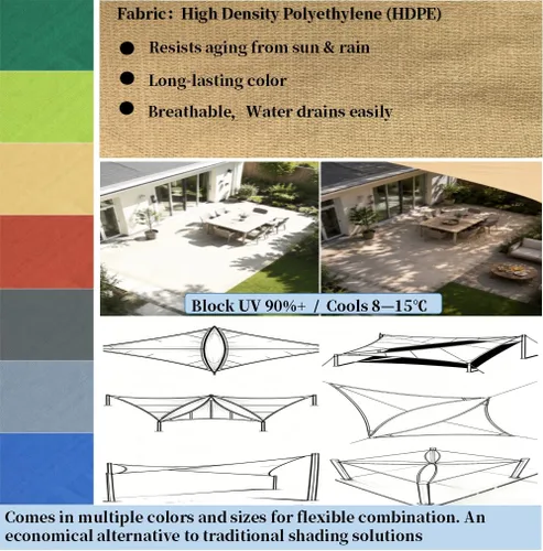 Miniatura 2 de Parasol triangular 12 x 12 x 12 pies, toldo estilo vela, bloqueador de UV para patio y exterior, de la marca LyShade, Azul cadete